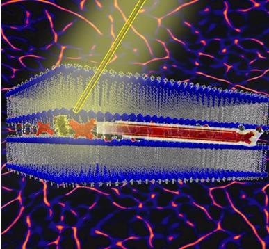 科学家以光为能源打造独特的人工分子机器