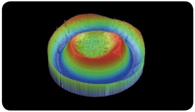 Intraocular lens form measured with a Bruker 3D optical microscope.