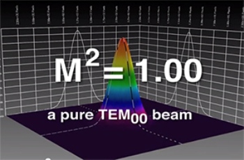 M² = 1 when the laser beam is a perfect Gaussian beam