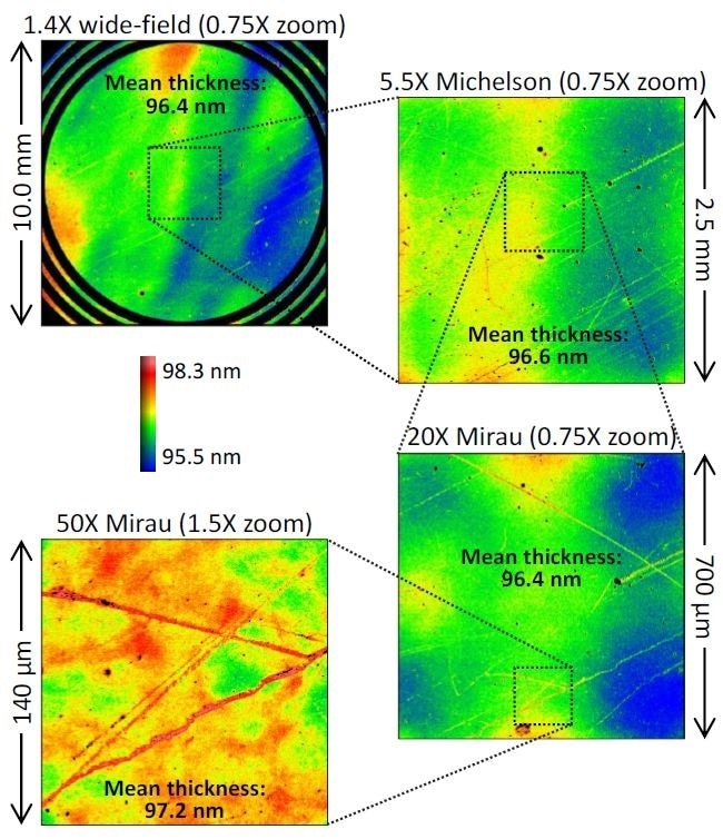 Thickness maps for an oxide-on-silicon film standard (certified thickness 96.6 nm), measured over a 70X range of magnification. The agreement in mean thickness is better than 1 nm across all objectives.