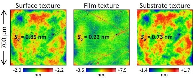Maps for oxide-on-silicon film standard measured with a 20X Mirau objective, with form removed to reveal texture.