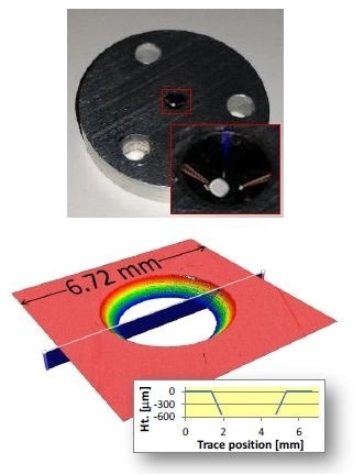 Measurement of 5-mm diameter diamond-turned 90° cone in a single FOV. Top: photograph of part; bottom: measured height map.