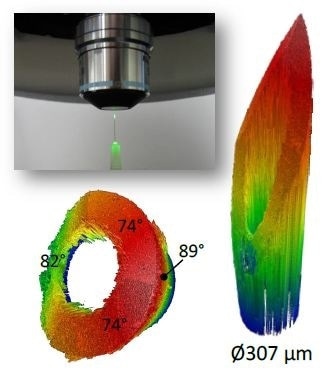 Hypodermic needle measured end-on in a single FOV. Upper left: photograph of setup. Right: obtained data over 1.8-mm scan range. Lower left: same data rotated to show measured slopes up to 89° and automatic identification of bore region.
