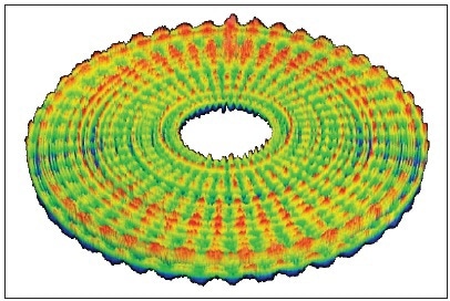 3D image of a diamond-turned disk using a 100 mm aperture laser Fizeau interferometer.