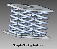 simple spring isolator