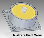 elastomer shock mount