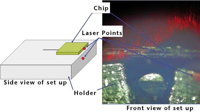 OFV-534 integrated camera view (chip thickness = 70 µm).