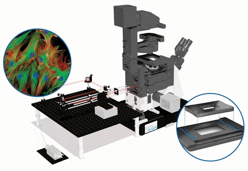 Example of a TIRF microscope – the GATTAscope from GATTAquant. (Image: GATTAquant)