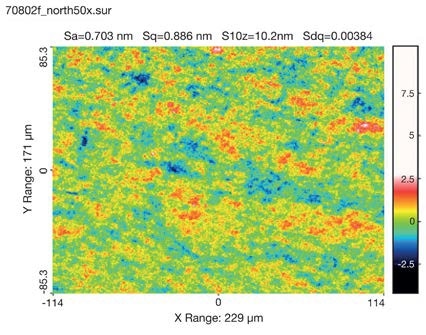 Typical microroughness surface map obtained using WLI (White Light Interferometry)