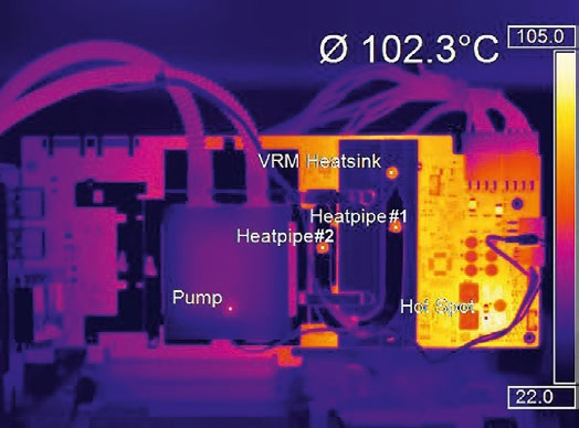 Thermal image of an operating motherboard.