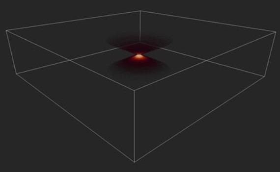 Image of a PSF in 3D. Image shows the distortion of a single point imaged in an optical system, the Point Spread Function (PSF).