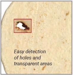 Easy detection of holes and transparent areas.
