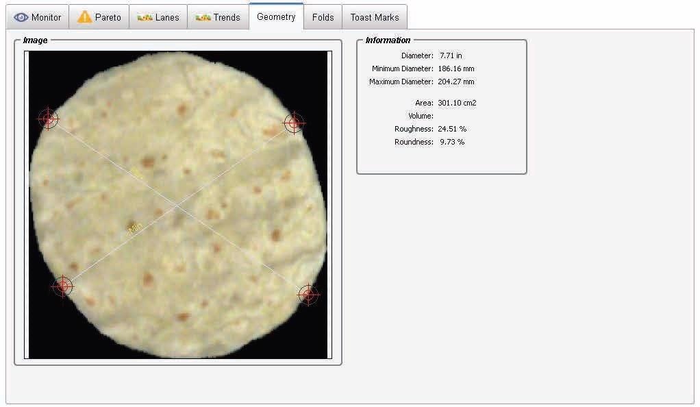 Actual geometry data extracted from live tortilla production run, displayed on the included HMI monitor at the line.