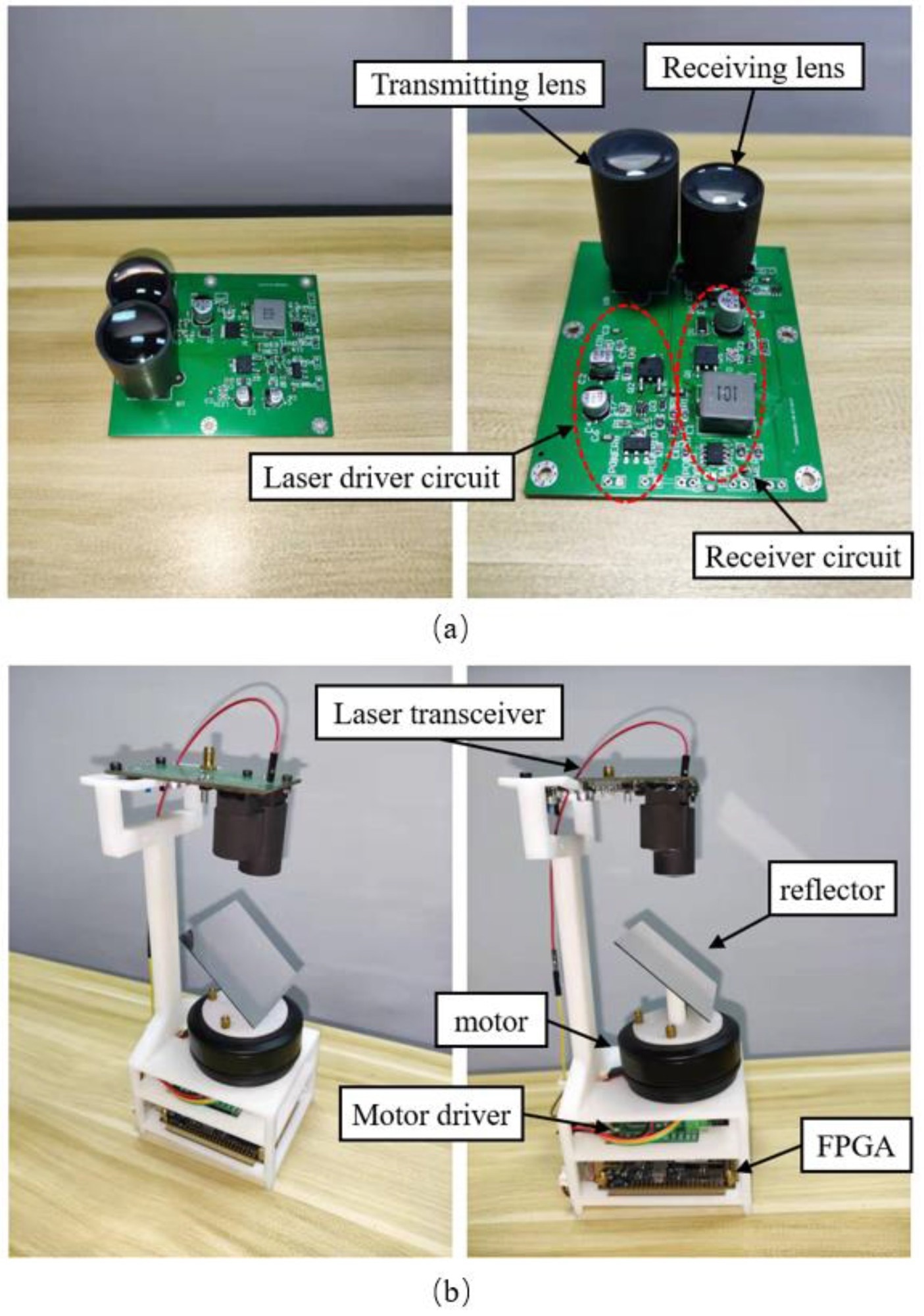 (a) Laser transceiver module. (b) The prototype of the 2-D LiDAR system.