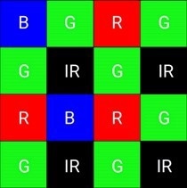 RGB-IR filter pattern.