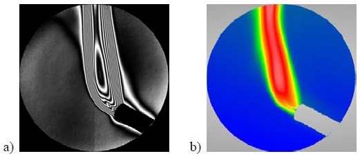 Single-frame capture of dynamic thermal gradients viewed (a) as interference fringes; (b) as a processed 3-dimensional map. These results are viewed live through high-speed data processing to facilitate interpretation of rapidly-changing, dynamic events.