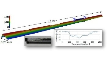 Measuring High Slope Parts with Coherence Scanning Interferometry
