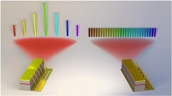Optical Comb Produces Elusive Terahertz Frequency