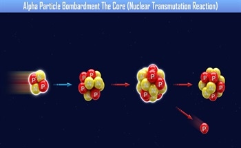 Transmuting Nuclear Waste with Laser Driven Gamma Rays