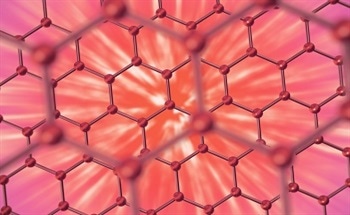 What are the Optical Properties of Graphene?