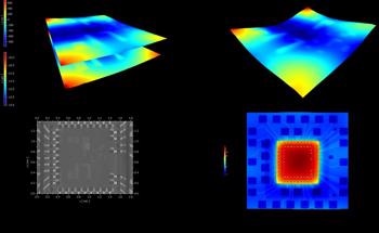 The Characterization of Flexible Electronics Using Optician and Non-Destructive 3D Measurements