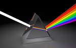 What is a Prism?