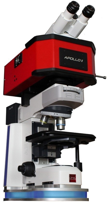 Apollo M™ Confocal Raman Microspectrometer for Rapid, Non-Destructive Analysis