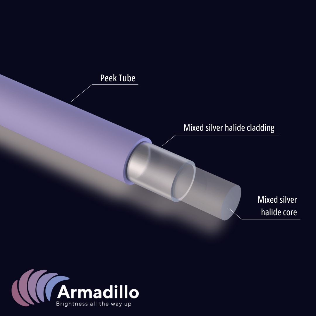 ArmD™ MIR (Mid-Infrared) Fibers