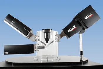 Material Characterization with the EDAX Trident (EDS-EBSD-WDS) System