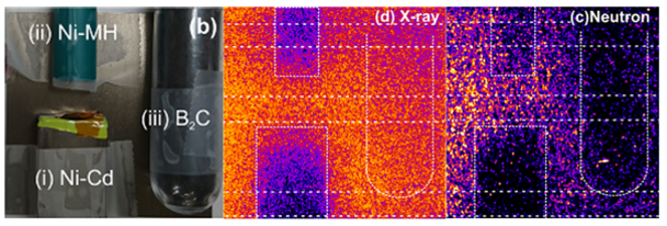 New Laser-Driven Method for Simultaneously Generating Neutrons and X-Rays.