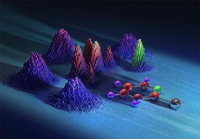 Researchers Employ Novel Imaging Method to Take the Snapshot of a Cyclic Molecule.