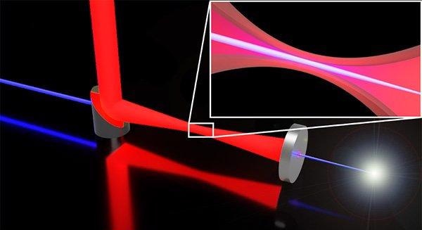 Study Illustrates Light-Field Electron Lens Based on Doughnut-Shaped Light Beam.