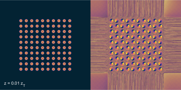 Research Shows How Optical Metasurfaces Helps to Develop Coupled Light Vortices.