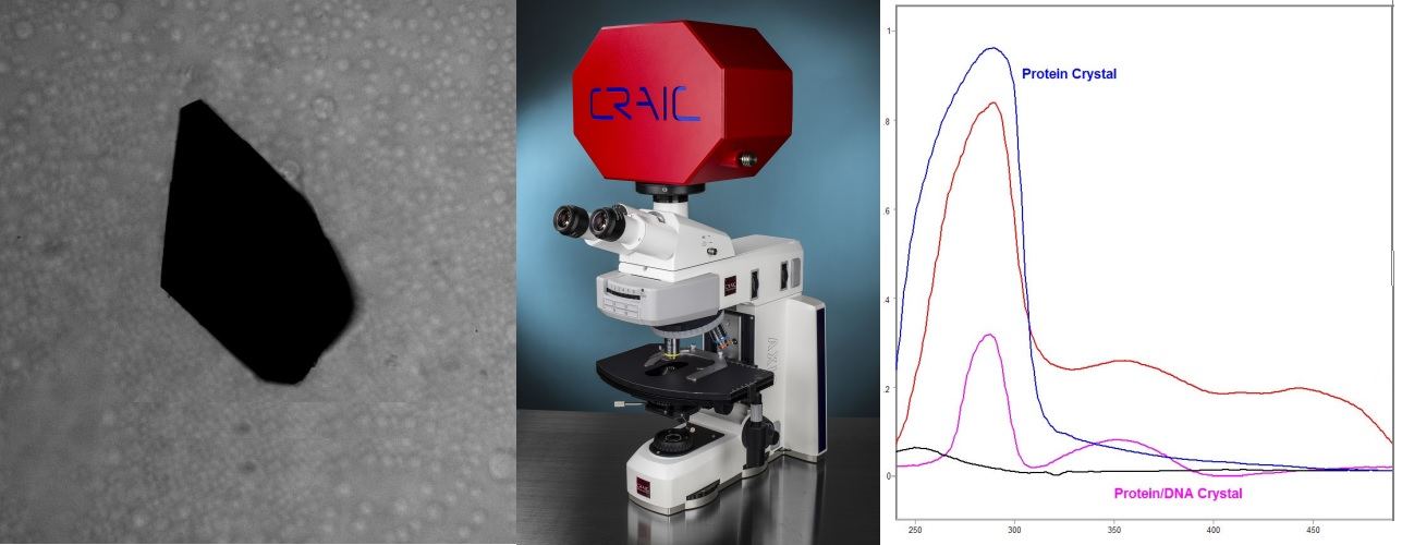 FLEX PRO™ from CRAIC Technologies: Flexible Microspectroscopy