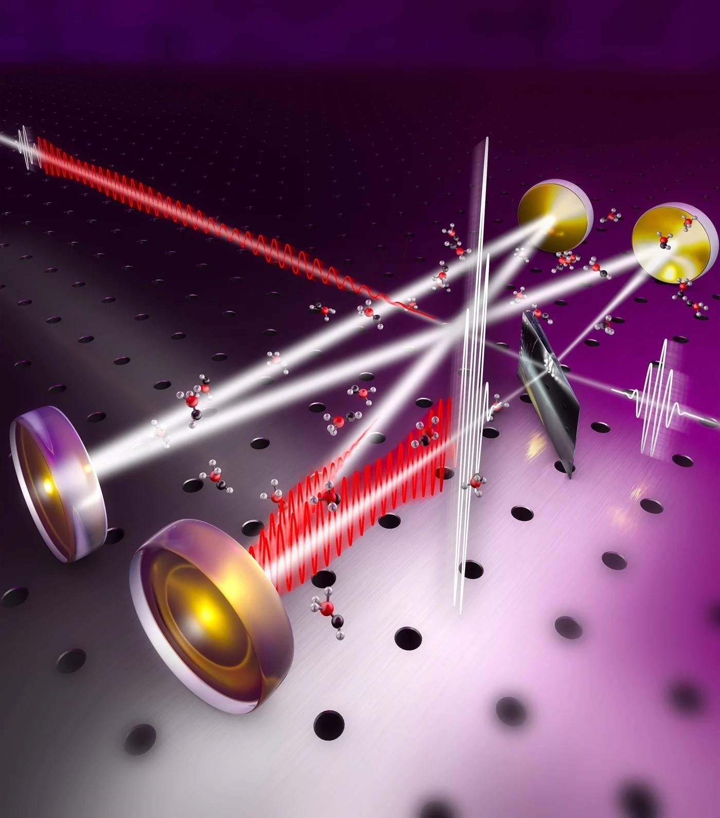 Researchers are creating novel methods to detect trace particles in the environment, such as volatile organic chemicals. These methods include advances in optical spectroscopy.
