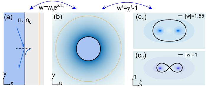 Optical Black Hole Established on Transformation Optics.