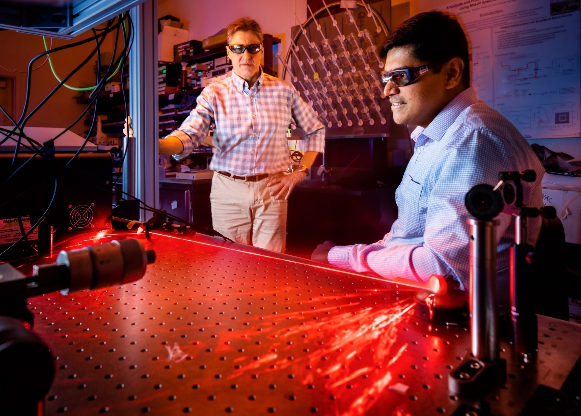 Sandia Labs Sees Major Breakthrough in Ultrafast Beam-Steering