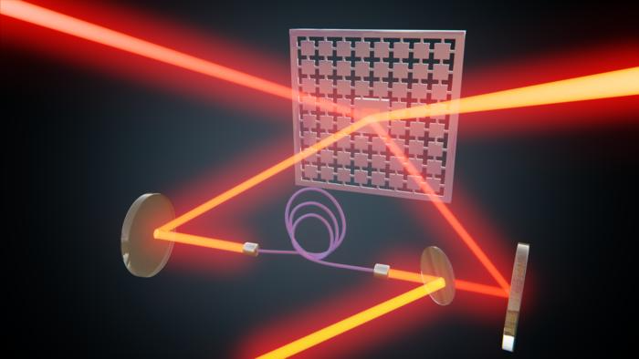 In the Basel experiment, a laser beam is directed onto a membrane (square in the middle). Using the reflected laser light, delayed by a fiber optic cable (violet), the membrane is then cooled down to less than a thousandth of a degree above absolute zero.