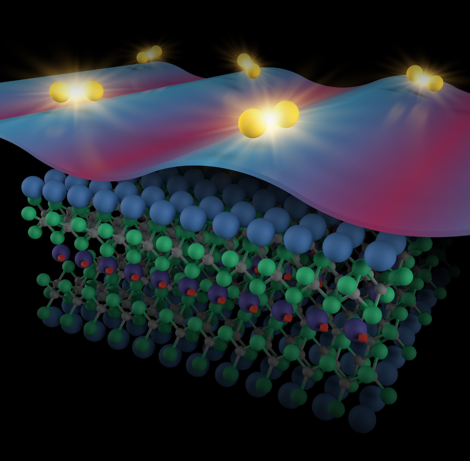 In this illustration of the superconducting material Eu-1144, the blue and magenta wave shown above the crystal lattice represents how the energy level of the electron pairs (yellow spheres) spatially modulates as these electrons move through the crystal.
