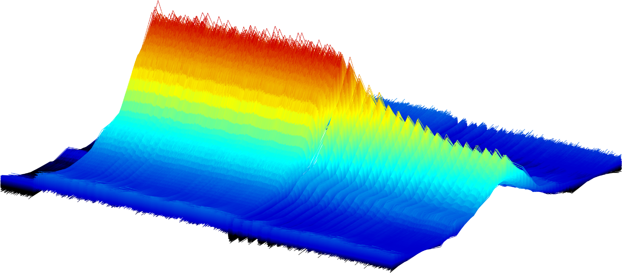 Capturing High-Speed Processes with New Frequency Comb