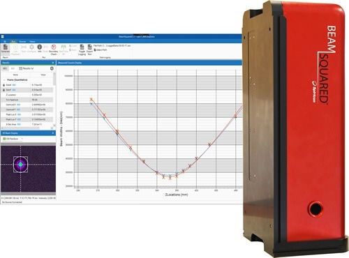 MKS Announces Ophir BeamSquared® SP204S M2 Beam Propagation Analyzer, a CMOS-Based System that Measures CW and Pulsed Lasers in Less than One Minute