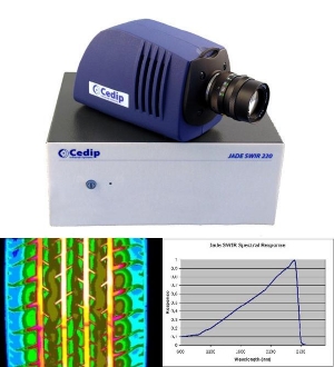 Latest Cedip Jade SWIR Offers Broader Spectral Response and Better Performance