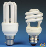 Energy Saving CFLs Emitting High Levels of UV Radiation