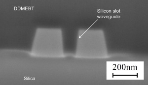 First Experimental Proof of All-Optical Silicon-Based Integrated Circuits