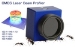 CINOGY Launches CinCam Laser Beam Profilers for Accurate Laser Beam Analysis