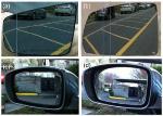 Horizontal Progressive Mirror May Eliminate Automobile Blind Spots