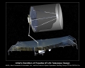 Designing Next Generation Space Telescopes