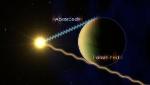 NASA's Hubble Space Telescope Detect Faint Signs of Water in Five Distant Planet Atmospheres