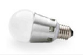 LED Bulbs - The Green Bulbs of the Future