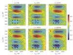 New 2D Electronic-Vibrational Spectroscopy Technique Provides Unprecedented Details About Photochemical Reaction Dynamics